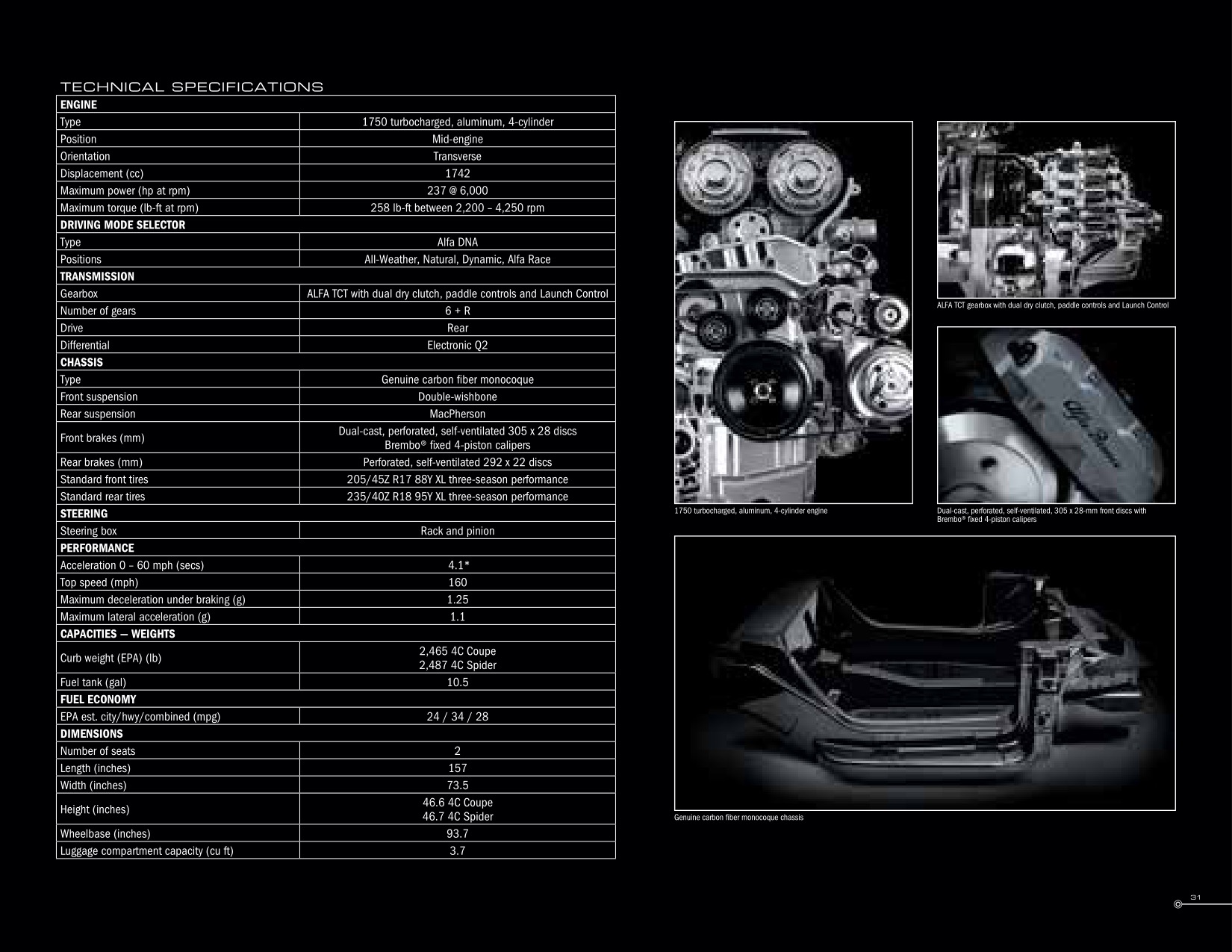 2016 Alfa Romeo 4C Brochure Page 32